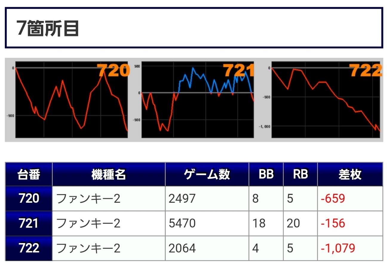 f:id:atsugiebina:20220622200914j:image