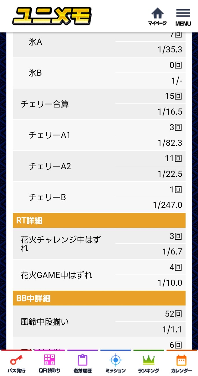 f:id:atsugiebina:20220628180456j:image