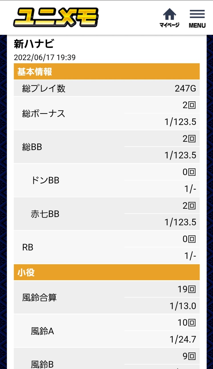 f:id:atsugiebina:20220628180508j:image