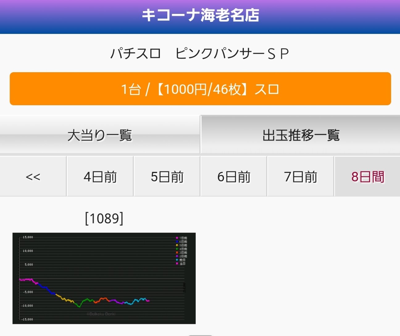 f:id:atsugiebina:20220701062035j:image
