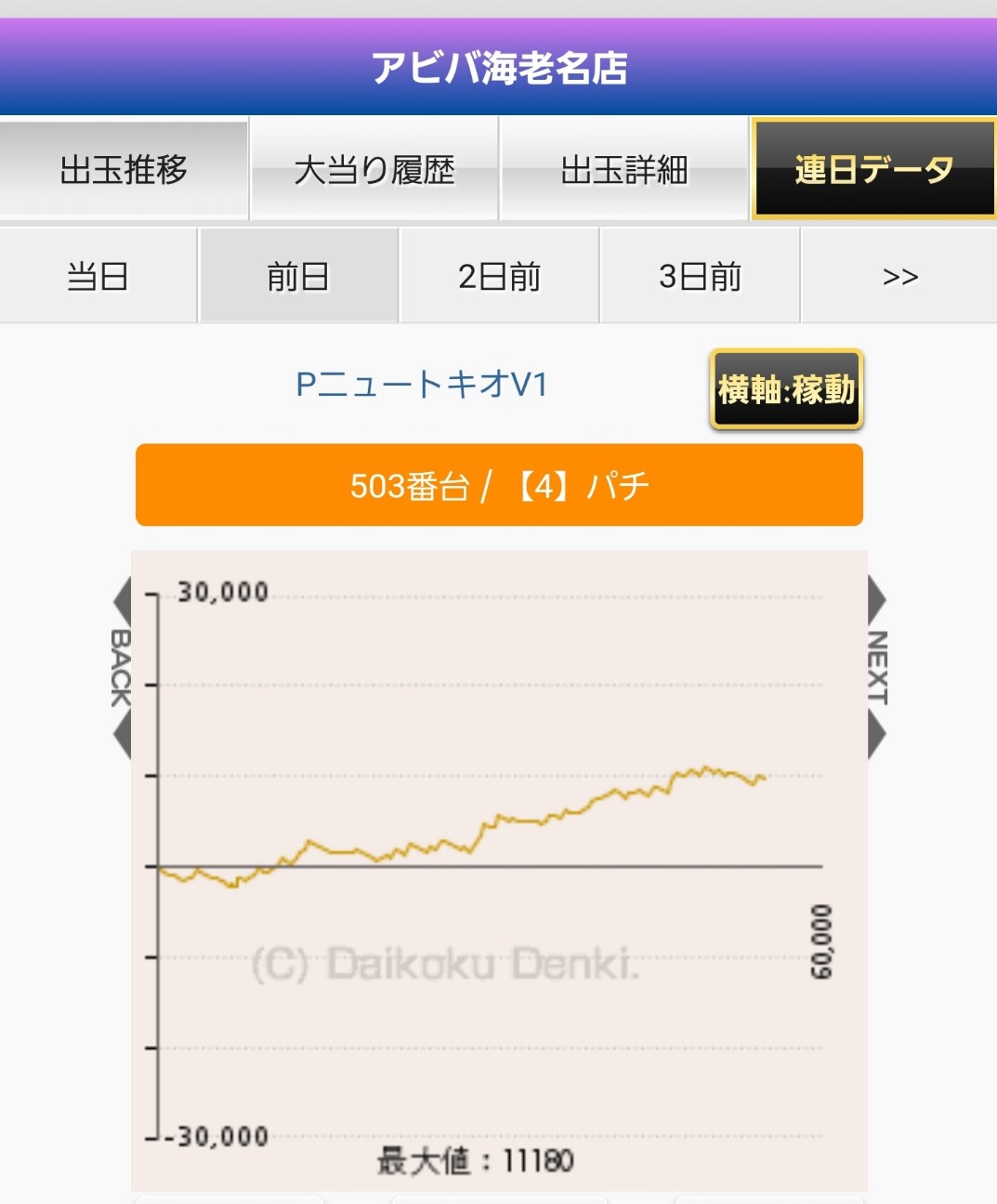 f:id:atsugiebina:20220821235224j:image
