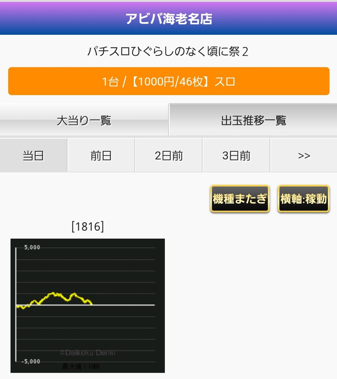 f:id:atsugiebina:20220822193131j:image