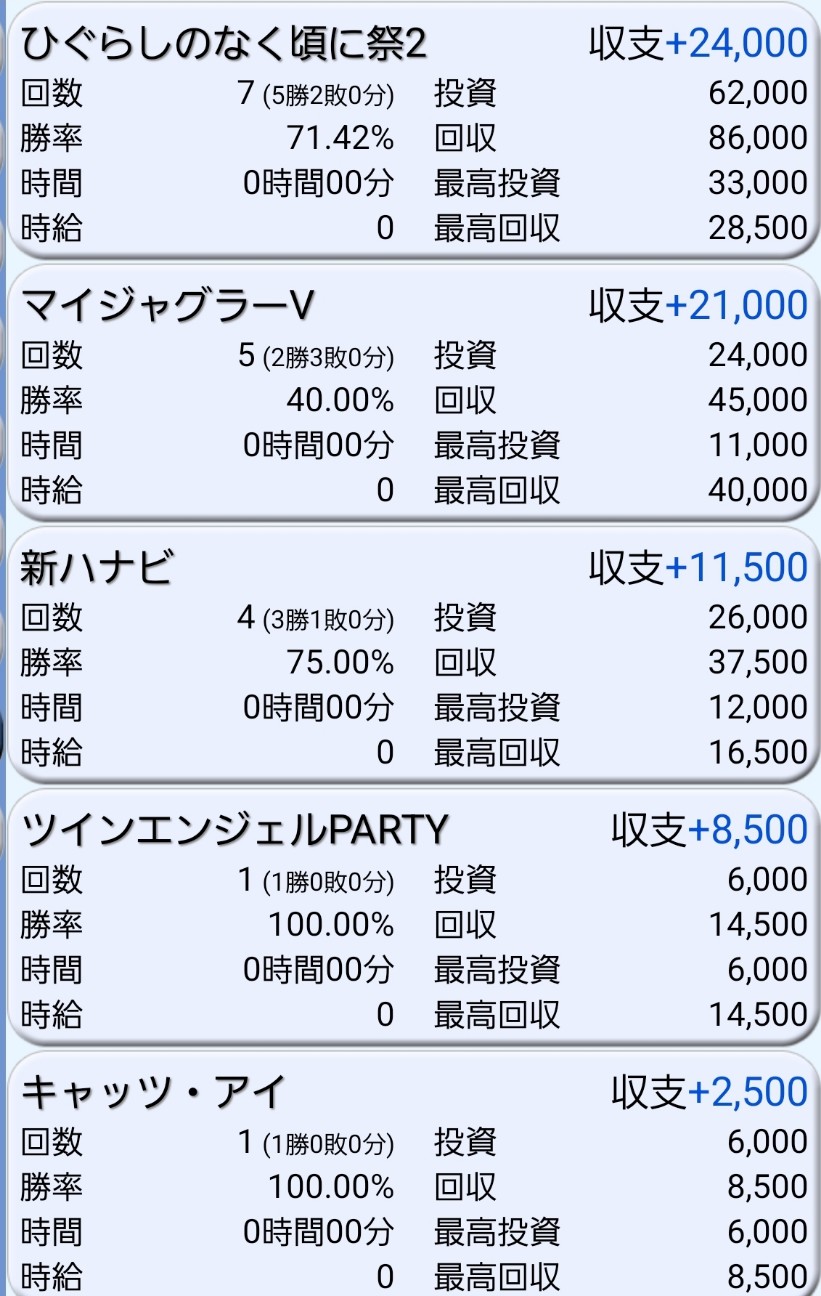 f:id:atsugiebina:20220902070140j:image