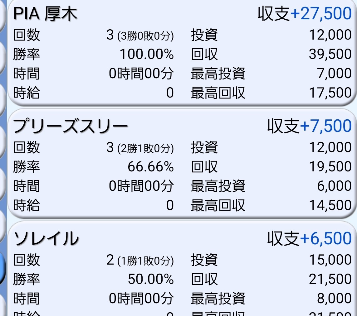 f:id:atsugiebina:20220902071152j:image