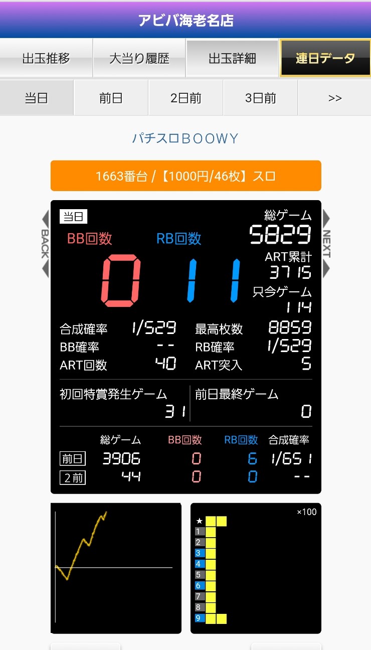 f:id:atsugiebina:20221002065250j:image f:id:atsugiebina:20221002065250j:image