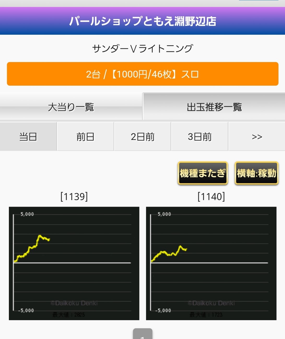 f:id:atsugiebina:20221014184841j:image