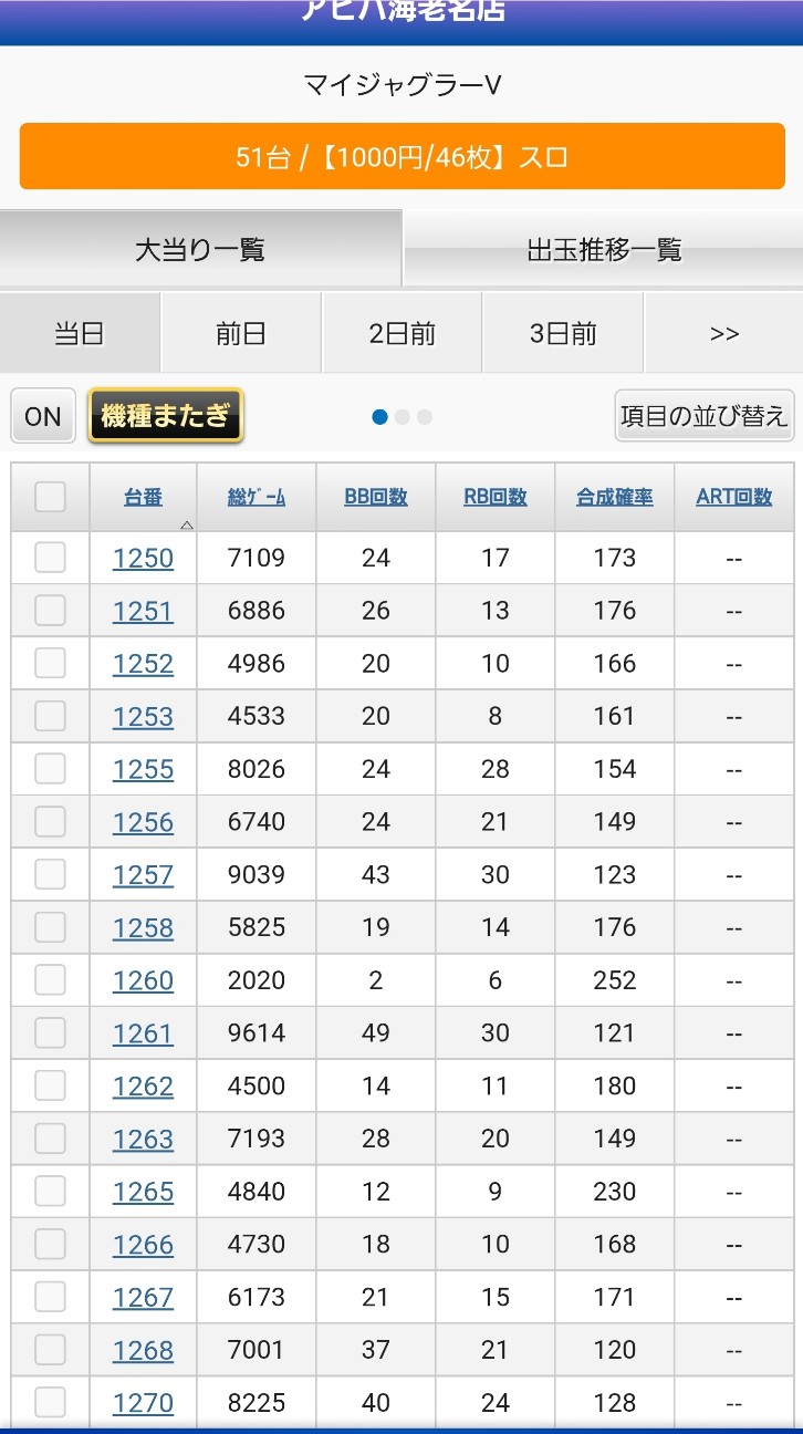f:id:atsugiebina:20221017201230j:image f:id:atsugiebina:20221017201230j:image
