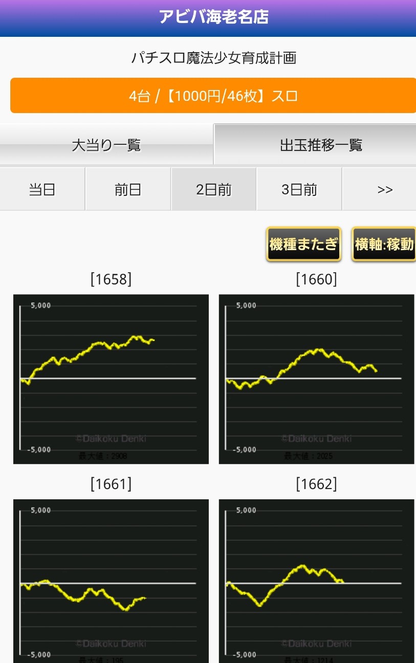 f:id:atsugiebina:20221031221359j:image f:id:atsugiebina:20221031221359j:image