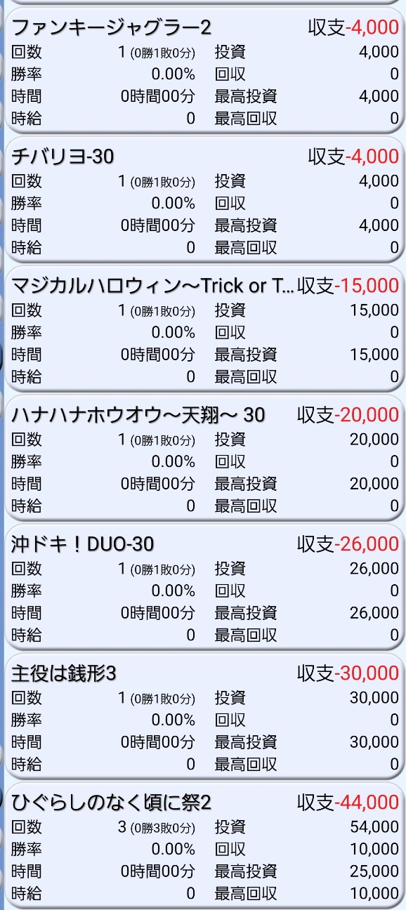 f:id:atsugiebina:20221101064826j:image