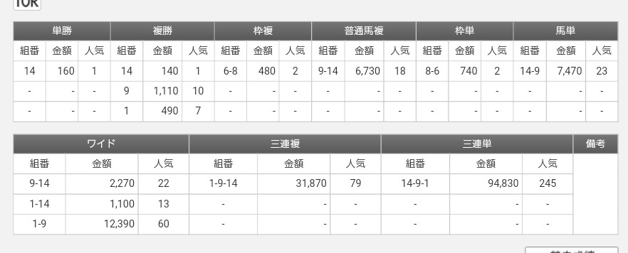 f:id:atsugiebina:20230202000737j:image