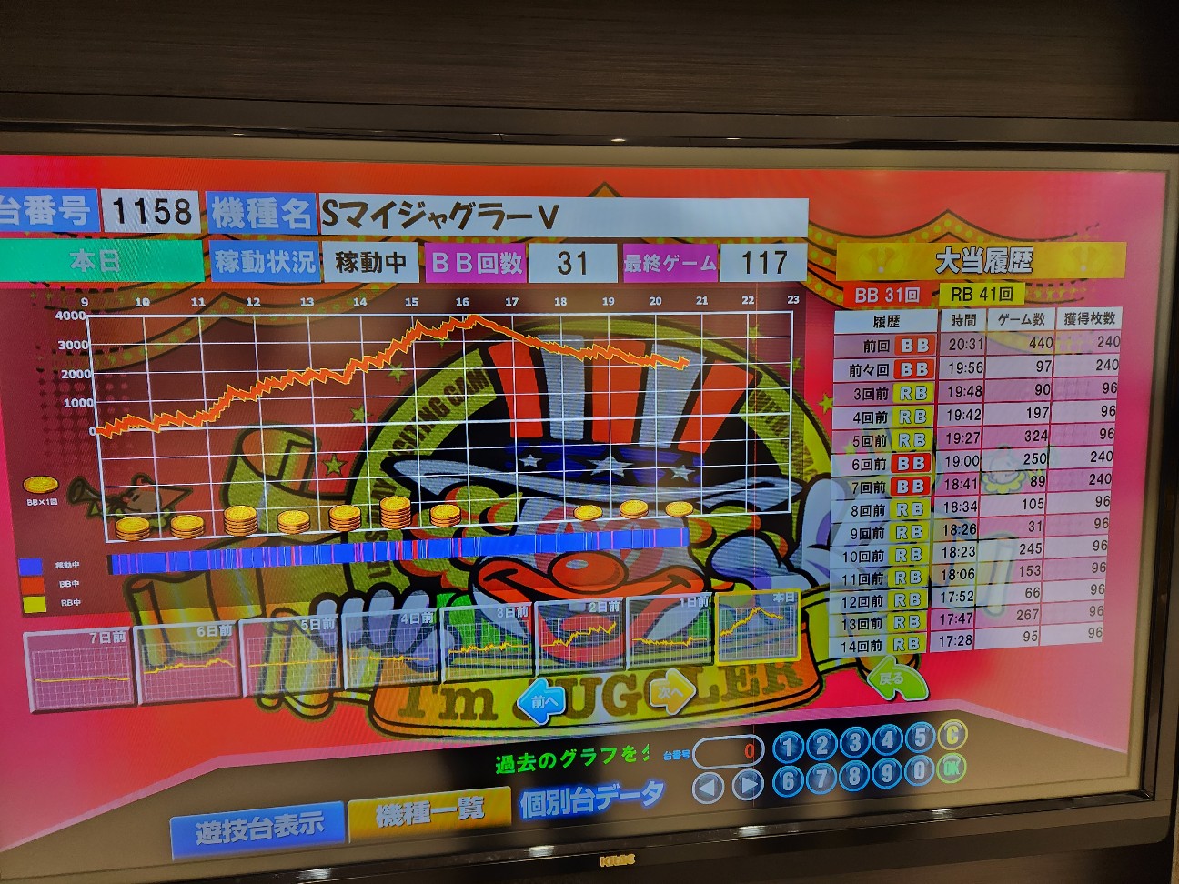 f:id:atsugiebina:20230202082729j:image