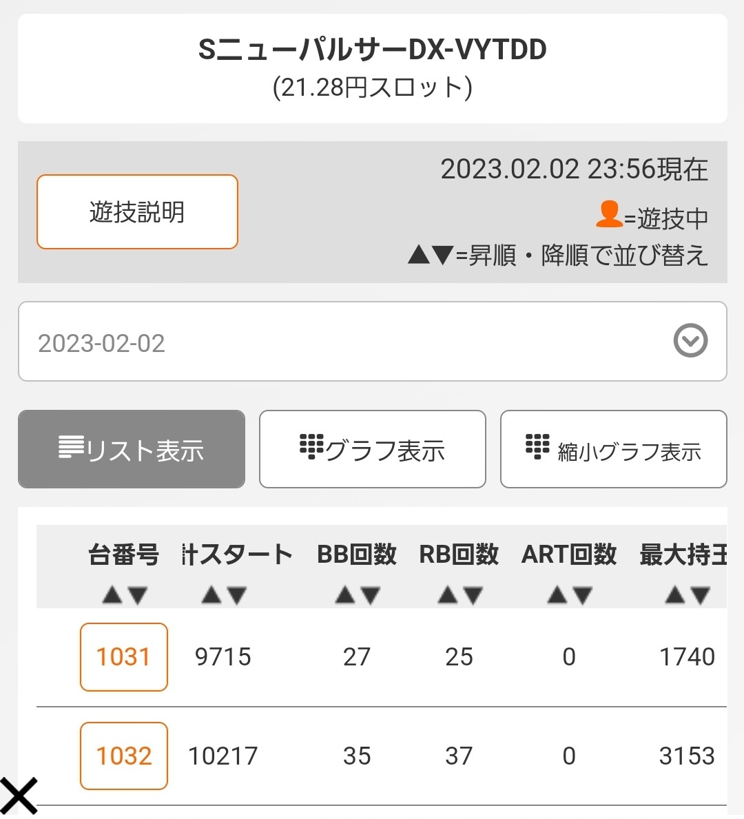 f:id:atsugiebina:20230204133712j:image f:id:atsugiebina:20230204133712j:image