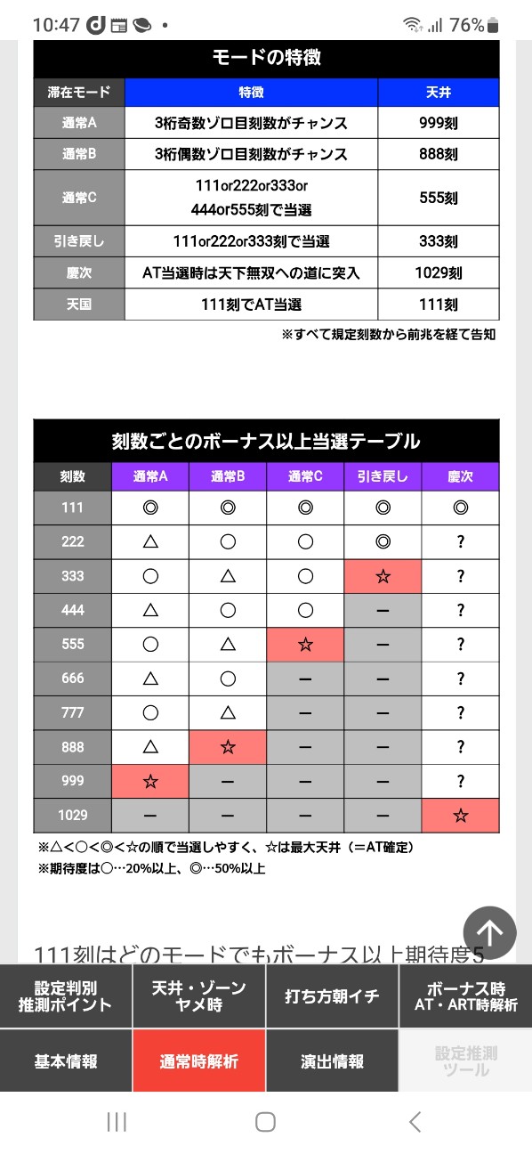f:id:atsugiebina:20230209071706j:image