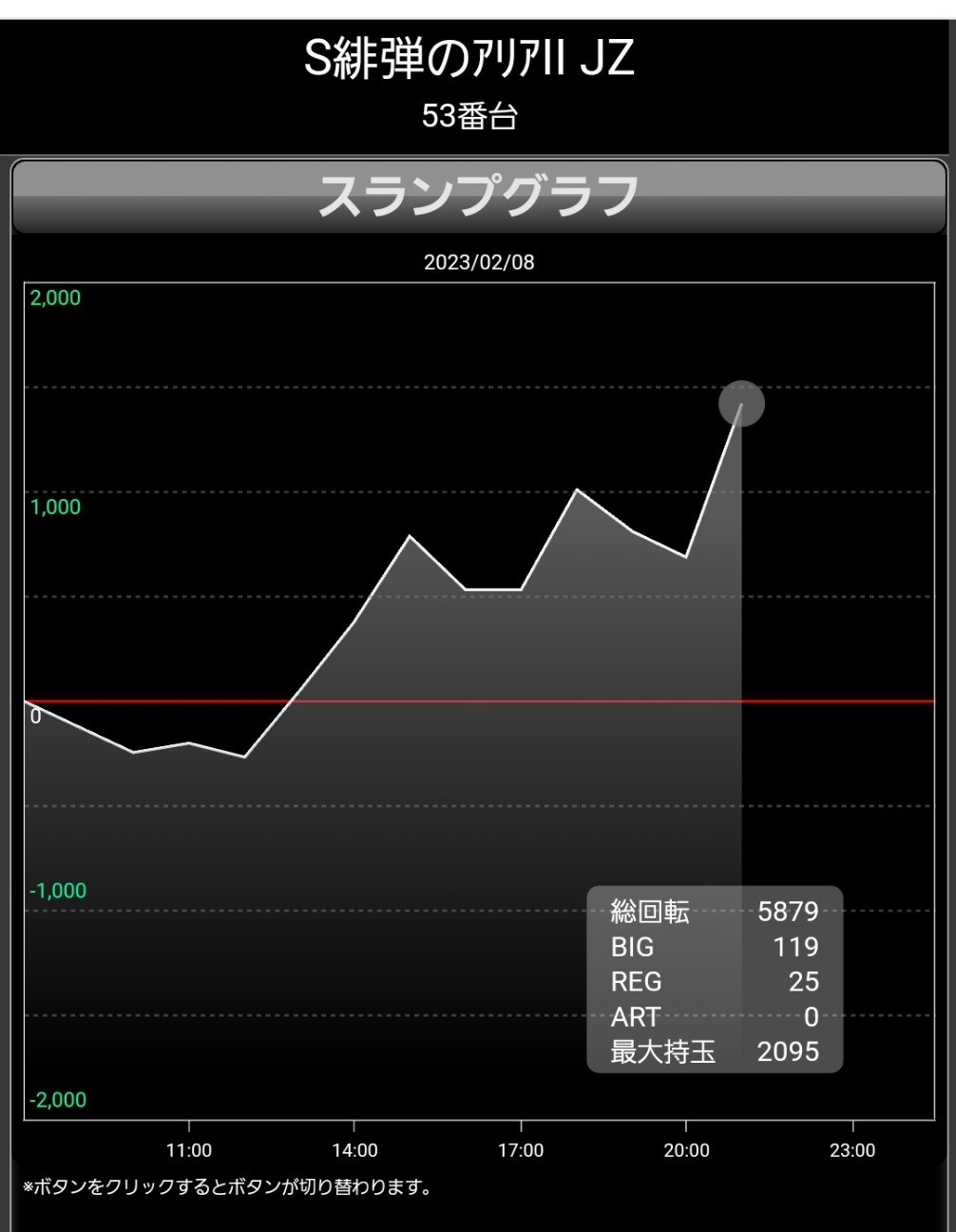 f:id:atsugiebina:20230209074356j:image