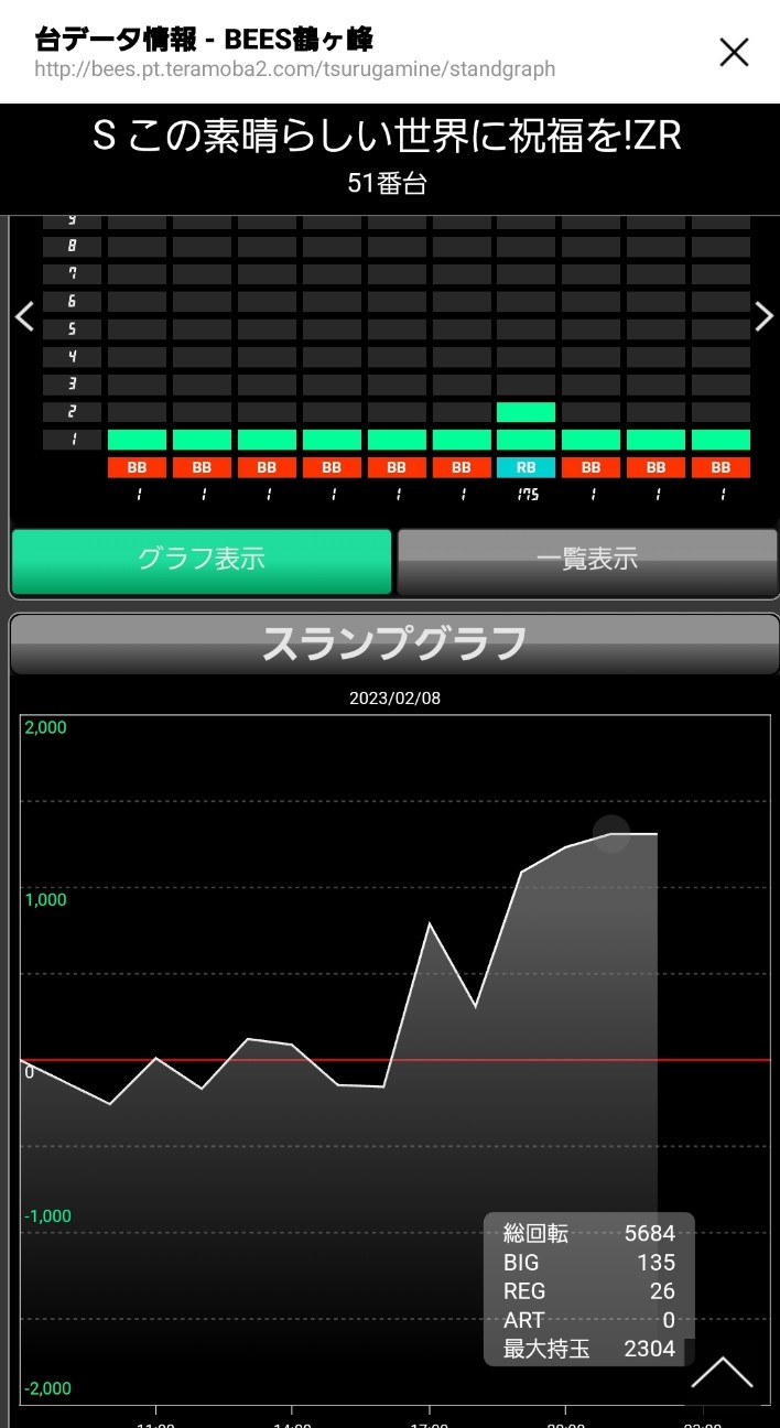 f:id:atsugiebina:20230209074433j:image
