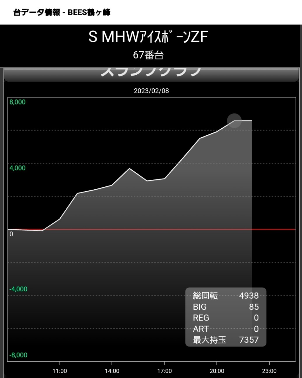 f:id:atsugiebina:20230209074501j:image