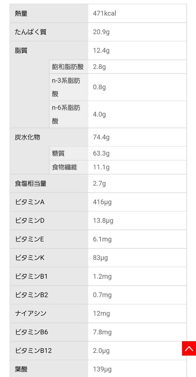 f:id:atsugiebina:20230211113501j:image
