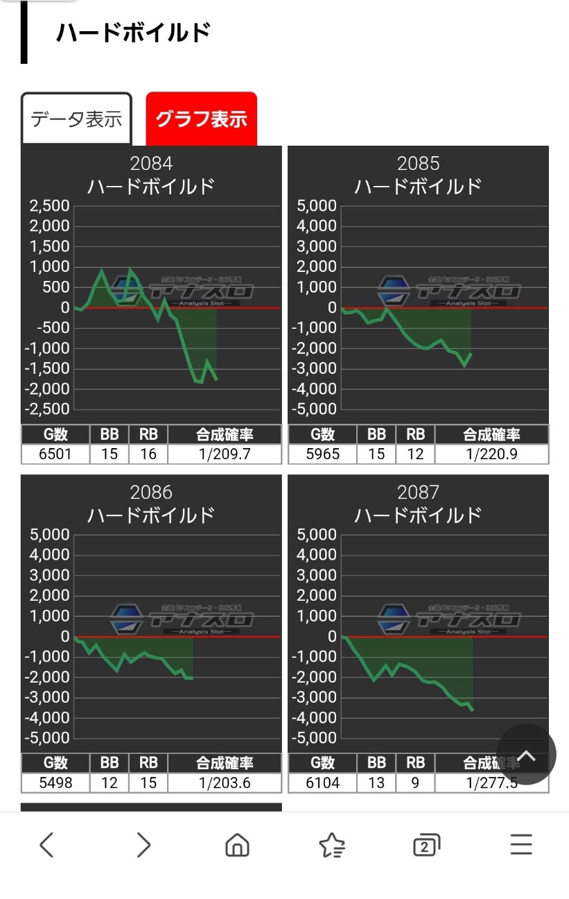 f:id:atsugiebina:20230217071045j:image f:id:atsugiebina:20230217071045j:image