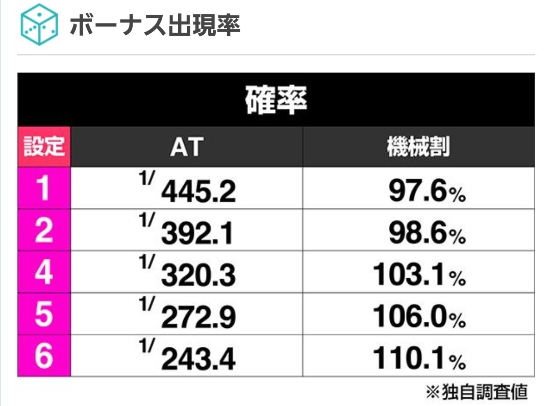 f:id:atsugiebina:20230218114857j:image f:id:atsugiebina:20230218114857j:image