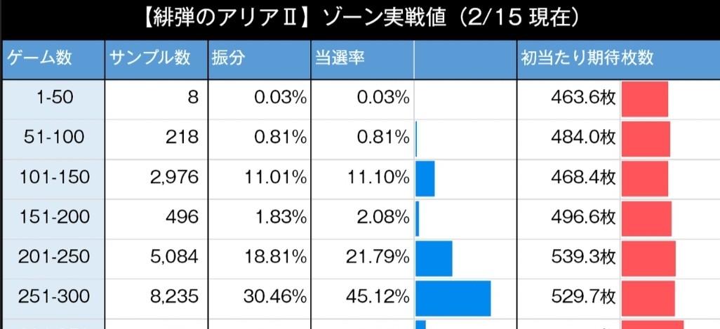f:id:atsugiebina:20230218115109j:image f:id:atsugiebina:20230218115109j:image