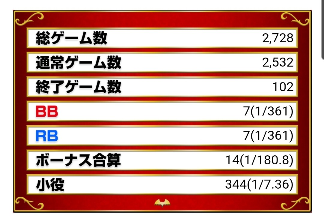 f:id:atsugiebina:20230307212857j:image