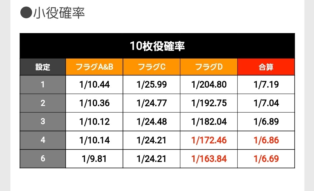 f:id:atsugiebina:20230307213031j:image