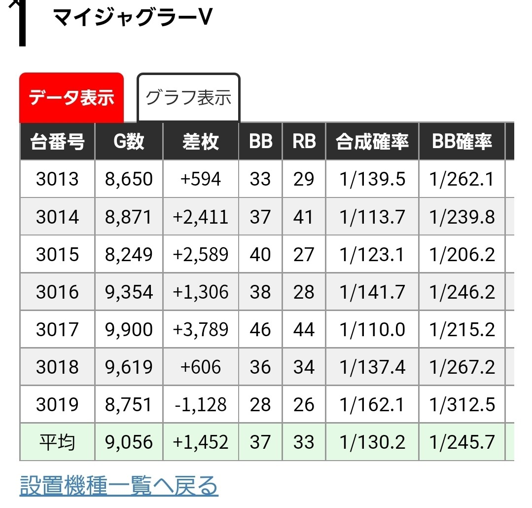 f:id:atsugiebina:20230307213533j:image