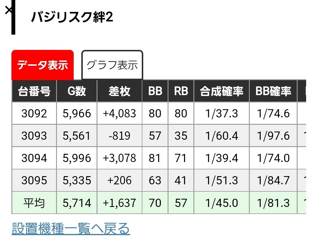 f:id:atsugiebina:20230307213557j:image