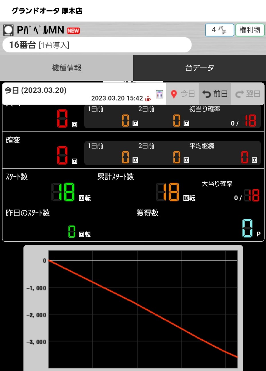 f:id:atsugiebina:20230320201417j:image