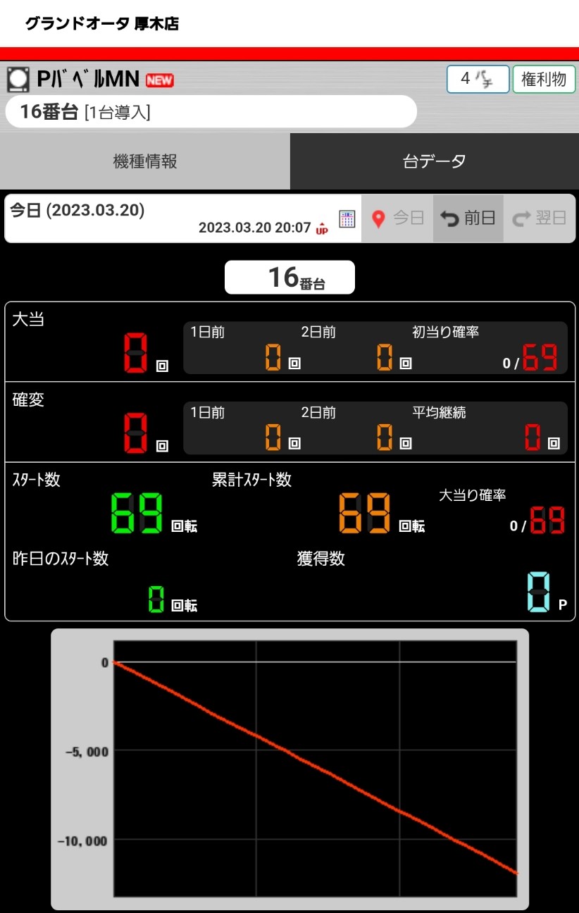 f:id:atsugiebina:20230320201452j:image