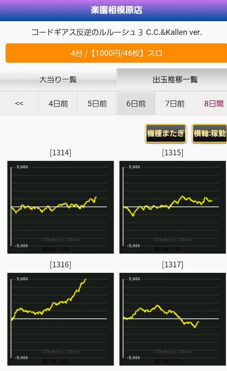 f:id:atsugiebina:20230713180634j:image