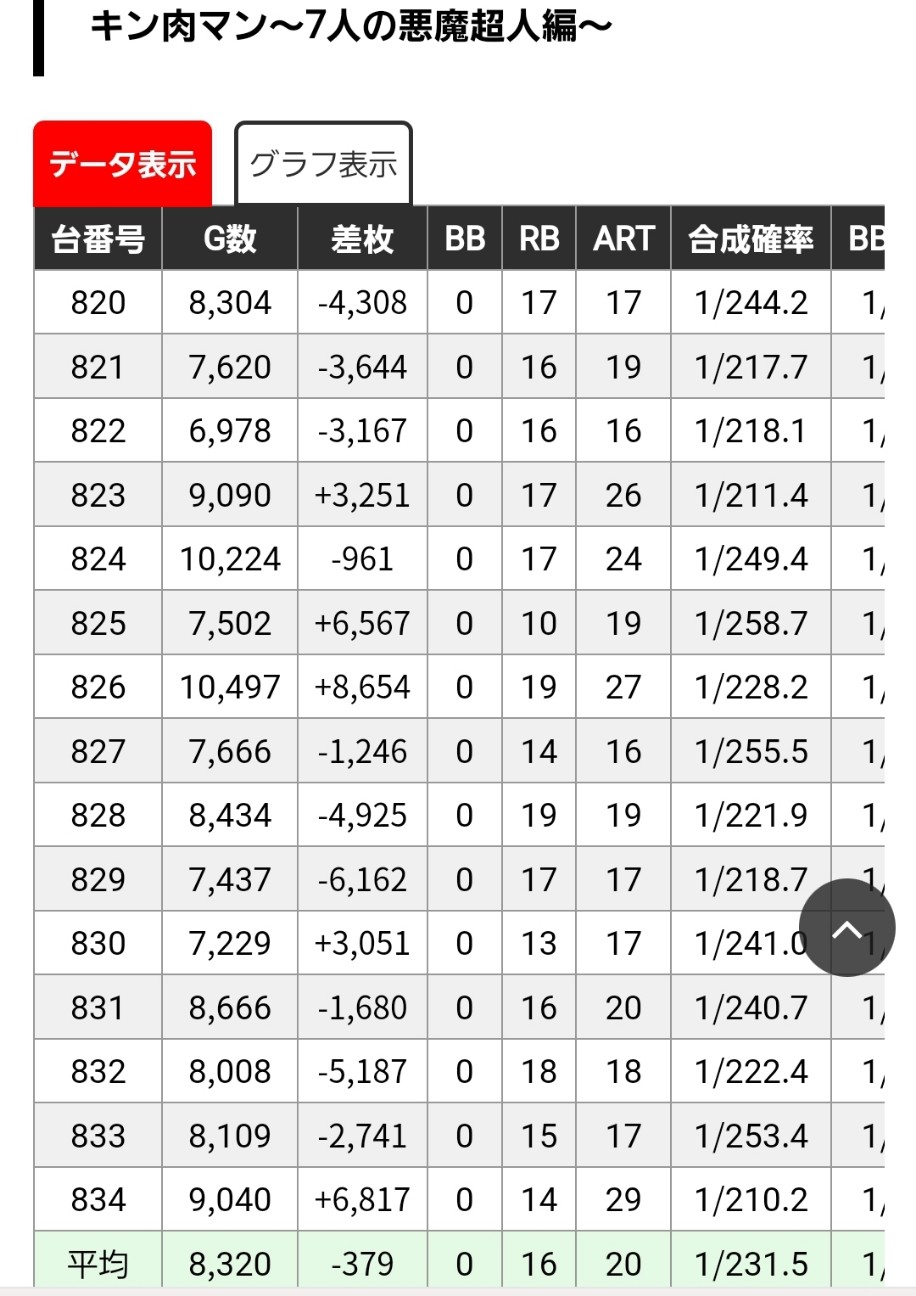 f:id:atsugiebina:20230830105434j:image f:id:atsugiebina:20230830105434j:image