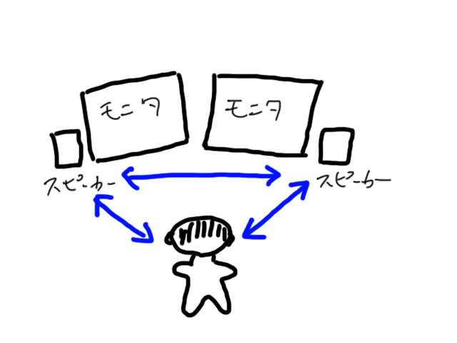 f:id:atsuhiro-me:20151101232443p:plain:w300 f:id:atsuhiro-me:20151101232443p:plain:w300