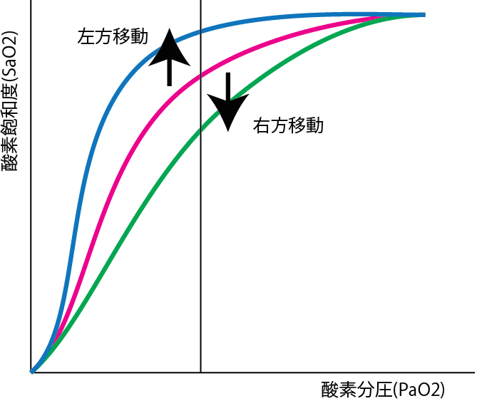 f:id:atsuhiro-me:20151118140407p:plain:w300
