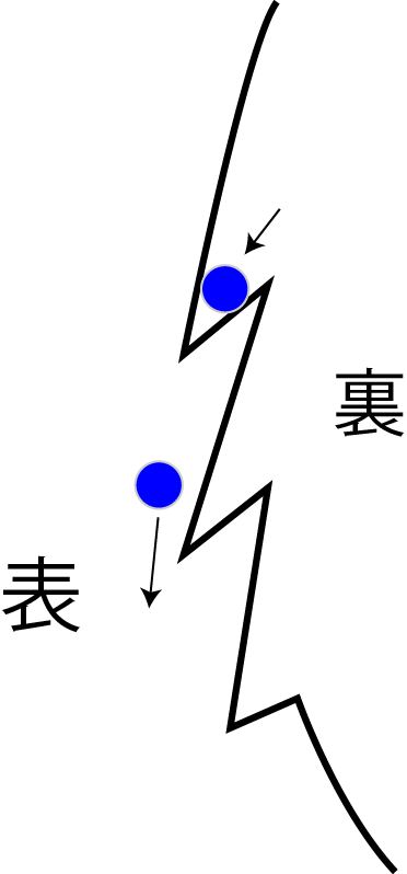 f:id:atsuhiro-me:20151119212238p:plain:w180
