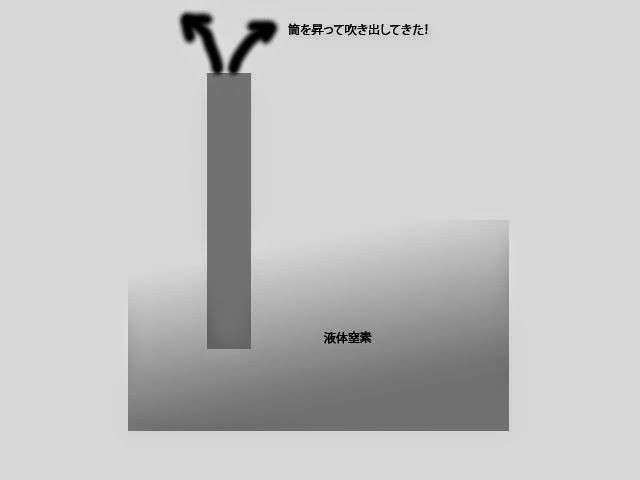 f:id:atsuhiro-me:20151212004503j:plain:w300