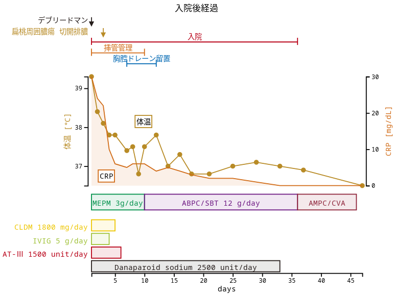 f:id:atsuhiro-me:20190929154634p:plain