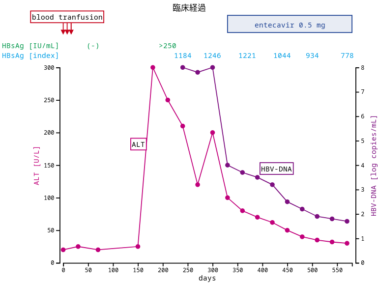 f:id:atsuhiro-me:20190929154754p:plain