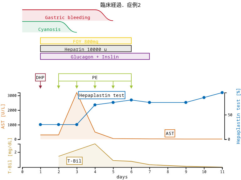 f:id:atsuhiro-me:20190929154852p:plain