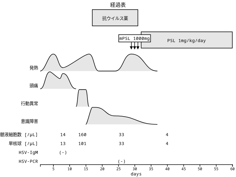 f:id:atsuhiro-me:20190929154957p:plain