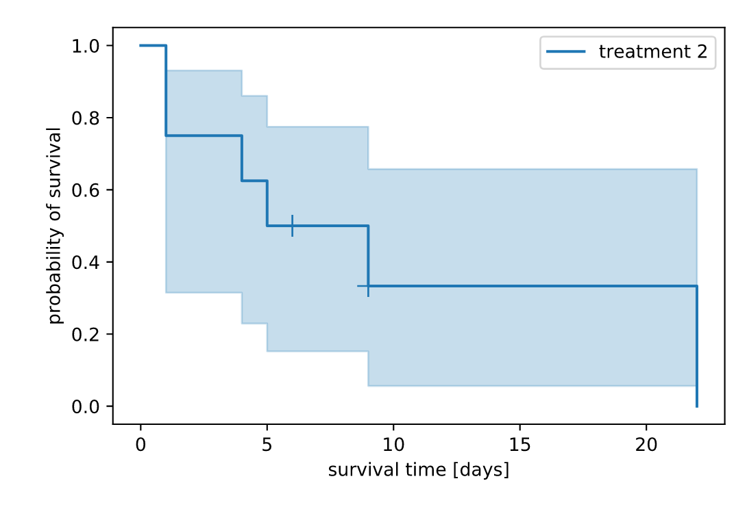 f:id:atsuhiro-me:20200319182949p:plain:w320
