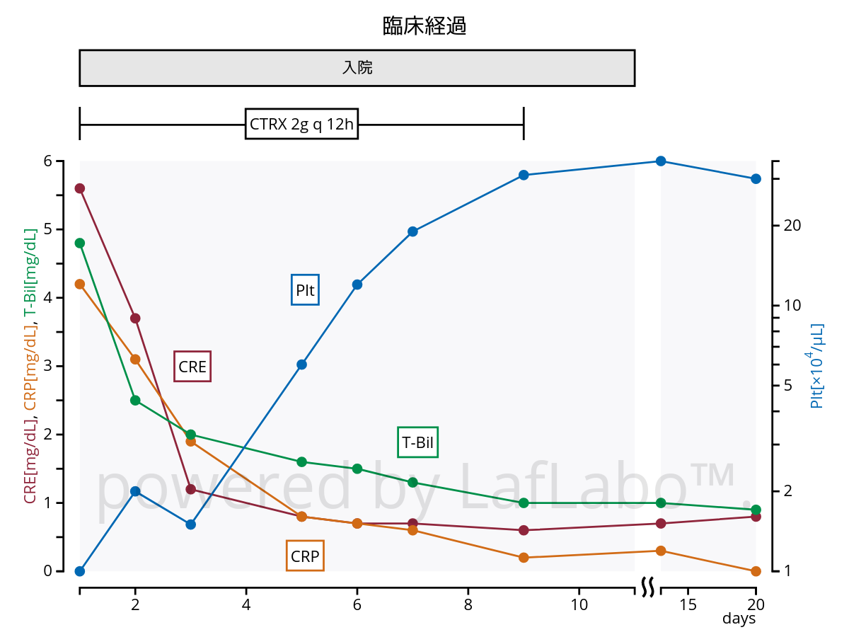 f:id:atsuhiro-me:20200924203958p:plain:w360 f:id:atsuhiro-me:20200924203958p:plain:w360