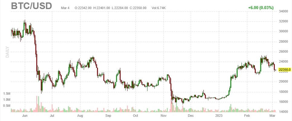 Alt="Bitcoin"