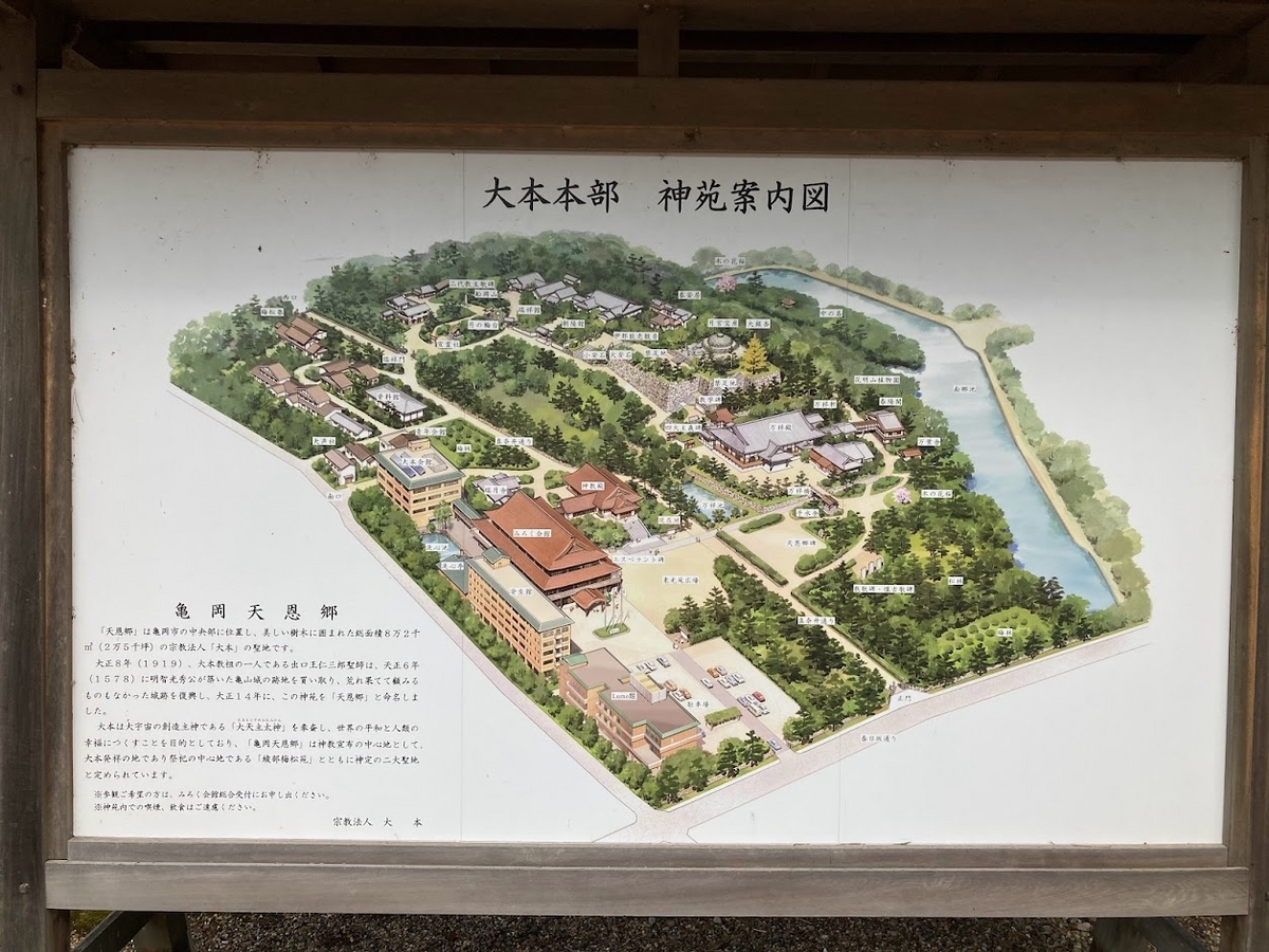 亀山城址