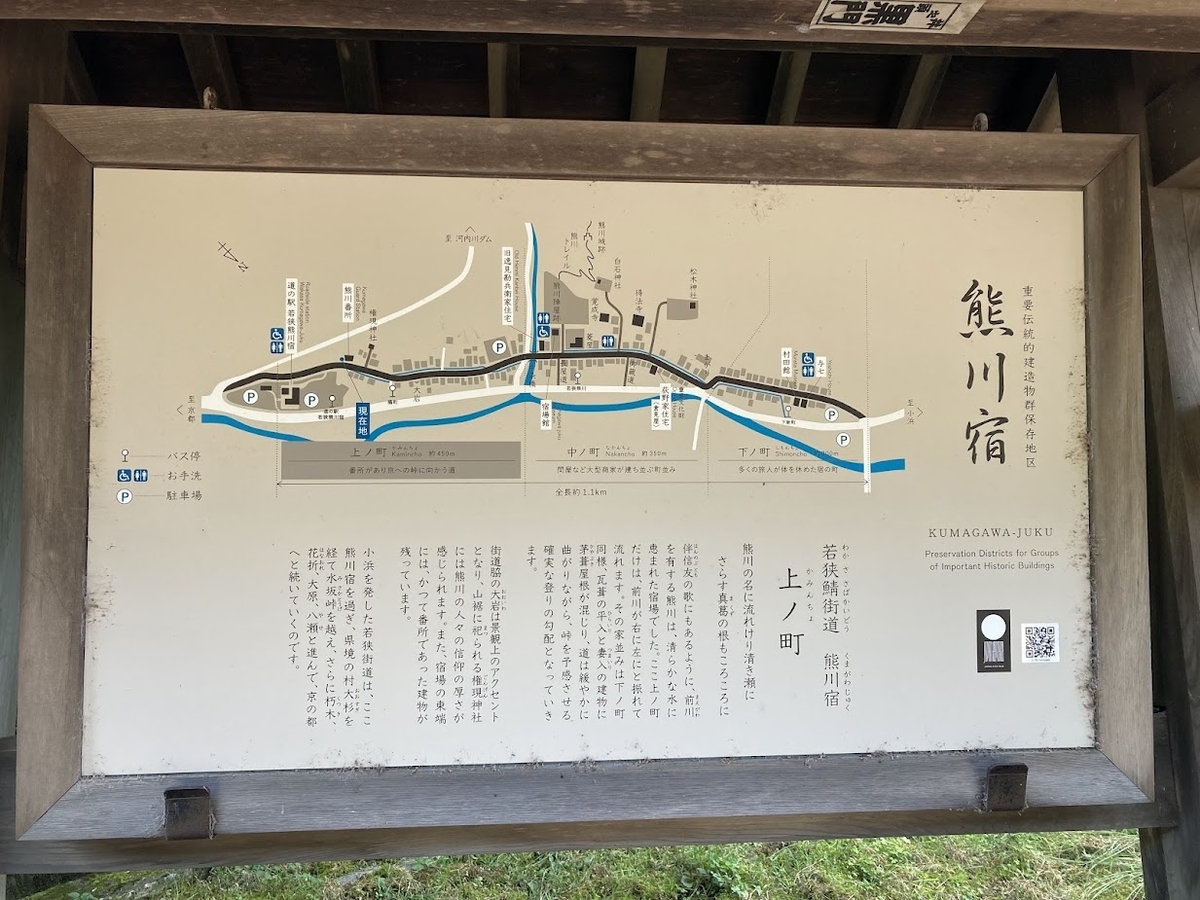 熊川宿