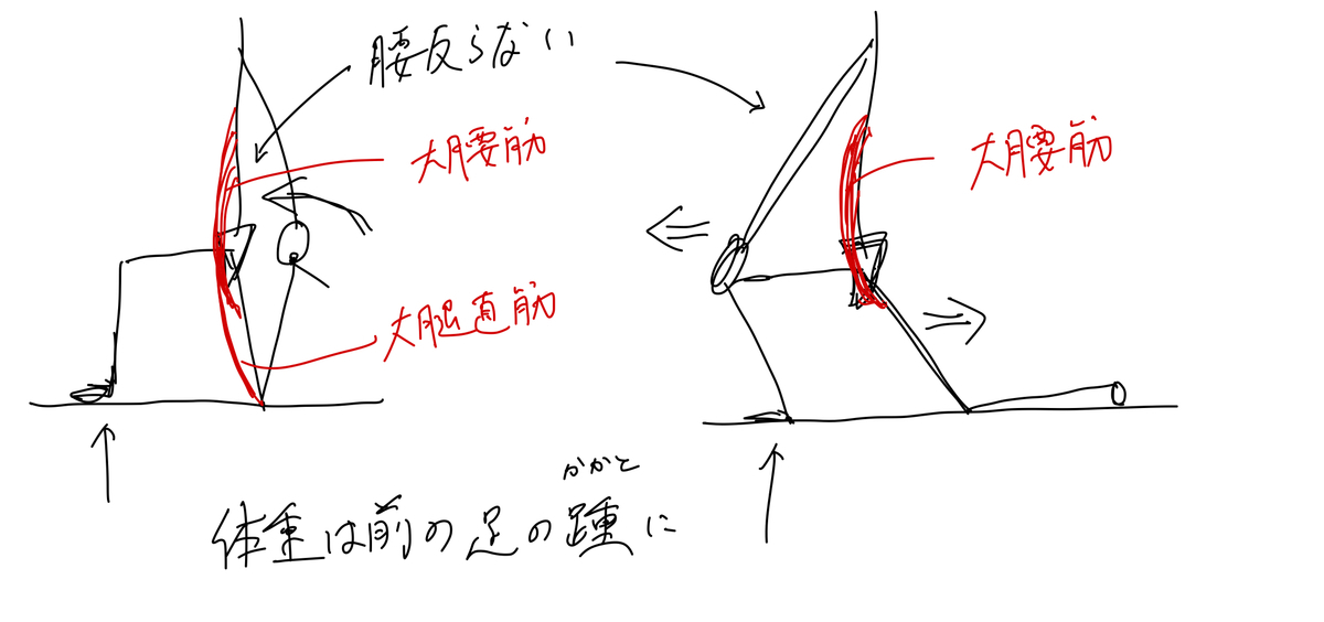 f:id:atsuki800:20210317231955j:plain
