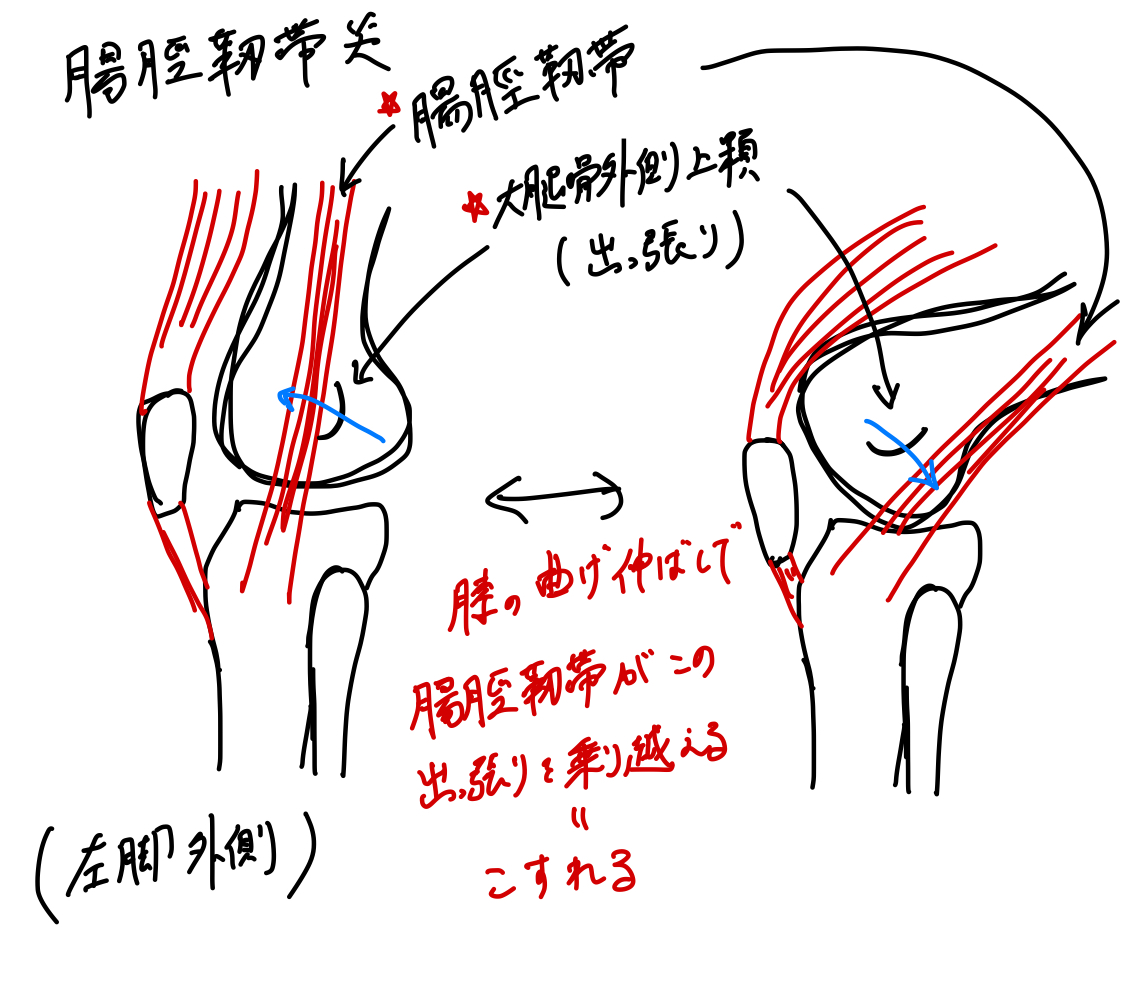 f:id:atsuki800:20210321094142j:plain