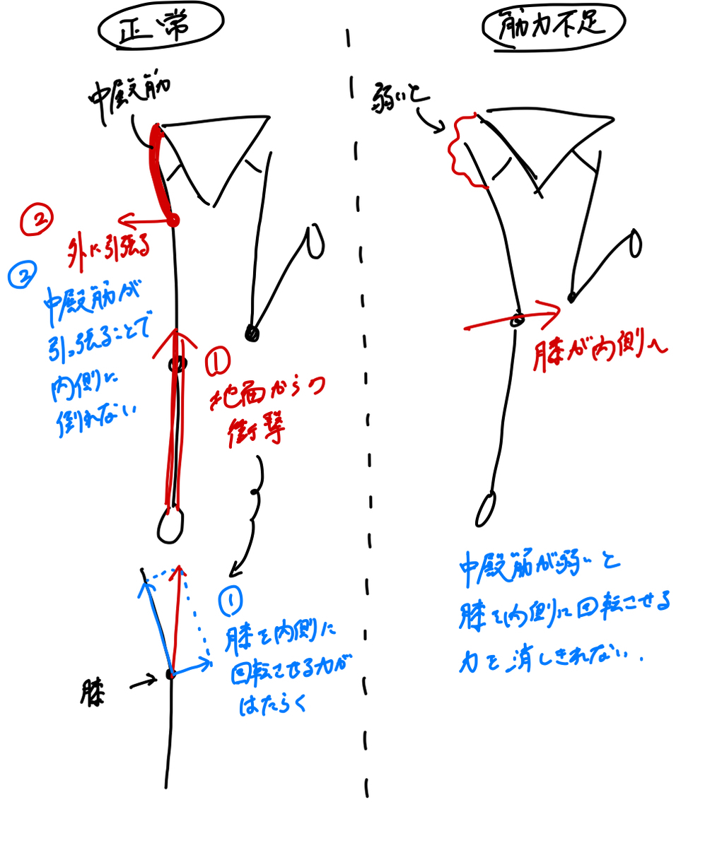 f:id:atsuki800:20210322125755j:plain