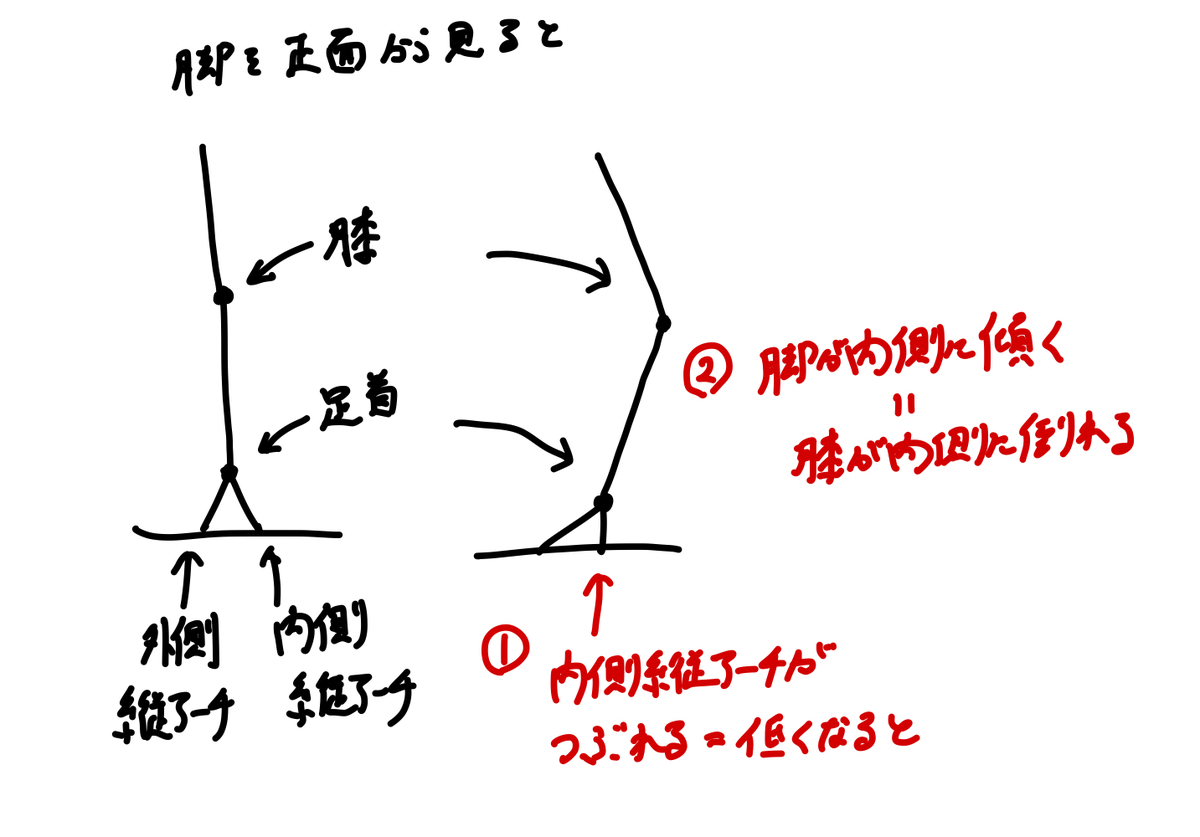 f:id:atsuki800:20210322131737j:plain