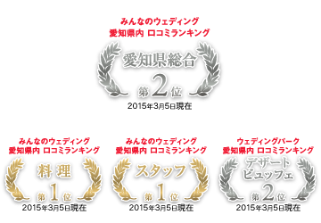 f:id:atsukichikun:20160313075243p:plain f:id:atsukichikun:20160313075243p:plain